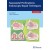 Nasoseptal Perforations: Endoscopic Repair Techniques