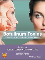Botulinum Toxin: Cosmetic and Clinical Applications