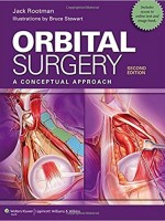 Orbital Surgery, 2/e