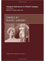 Surgical Advances in Plastic Surgery