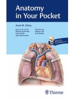 Anatomy in Your Pocket