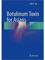 Botulinum Toxin for Asians