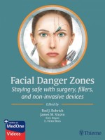 Facial Danger Zones