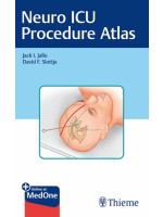 Neuro ICU Procedure Atlas