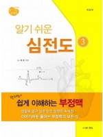 알기 쉬운 심전도 ③ - 닥터노의 쉽게 이해하는 부정맥