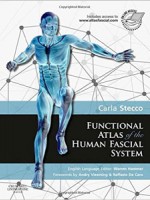 Functional Atlas of the Human Fascial System