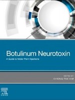 Botulinum Neurotoxin