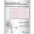 Interatrial Block and Supraventricular Arrhythmias: Clinical Implications of Bayes' Syndrome