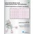Interatrial Block and Supraventricular Arrhythmias: Clinical Implications of Bayes' Syndrome