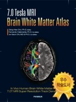 7.0 Tesla MRI Brain White Matter Atlas